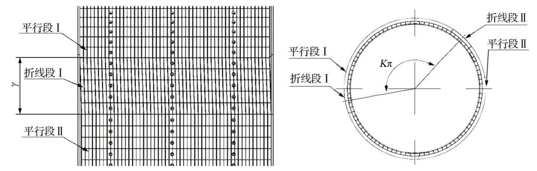 摩擦襯墊，提升機襯墊，天輪襯墊