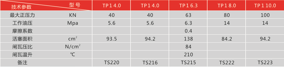 http://m.qdple.com/index.php?r=default/column/index&col=product